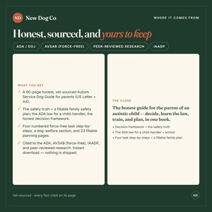 May include: A dark green informational graphic titled New Dog Co Honest, sourced, and yours to keep. It outlines a 60-page Autism Service Dog Guide for parents, including a family safety plan, ADA law details, and a decision framework for dog training.