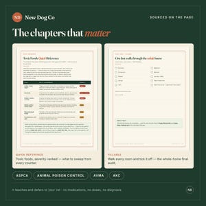 May include: A New Dog Co informational guide featuring two pages: a Quick Reference chart listing toxic foods for dogs with severity rankings, and a fillable checklist titled One last walk through the whole house for home safety audits.