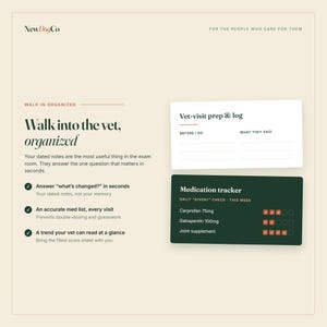 May include: A cream-colored informational graphic for NewDogCo featuring a Vet-visit prep & log card and a dark green Medication tracker card. The text includes headers like Walk in organized, and lists benefits for tracking pet health and medication.