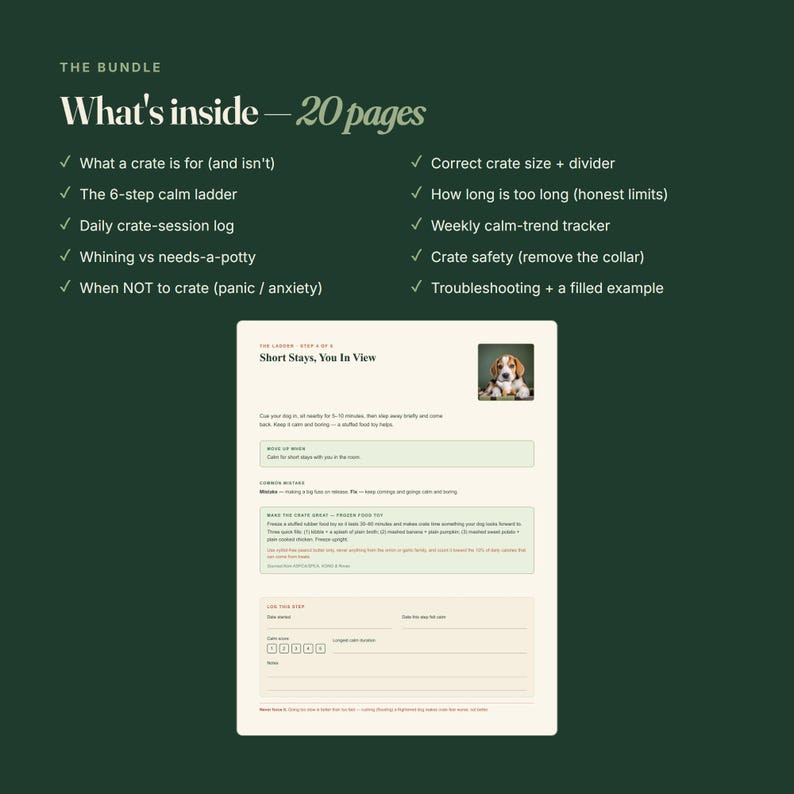 May include: A 20-page digital guide titled The Bundle: What's inside, featuring a list of dog crate training topics. Below, a sample page titled Short Stays, You In View displays a photo of a beagle, instructional text, and a daily log section.