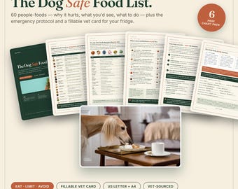 Druckbare Liste sicherer Hundenahrung, vom Tierarzt erstellte Tabelle mit Fress-/Beschränkungs-/Vermeidungsempfehlungen + Notfallkarte (PDF)