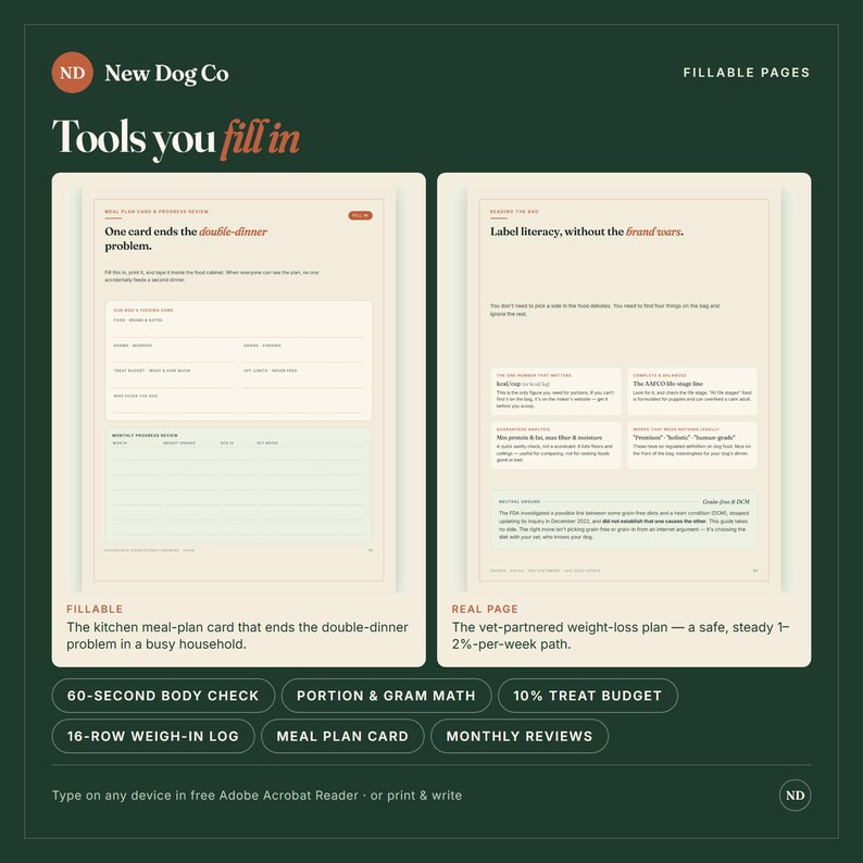 K&ouml;nnte beinhalten: Zwei digitale, ausf&uuml;llbare Seiten von New Dog Co. mit dem Titel Tools you fill in. Die linke Seite ist eine Essensplan- und Fortschrittskarte. Die rechte Seite bietet Anleitungen zur Etikettenkunde. Enth&auml;lt einen 60-Sekunden-K&ouml;rpercheck.