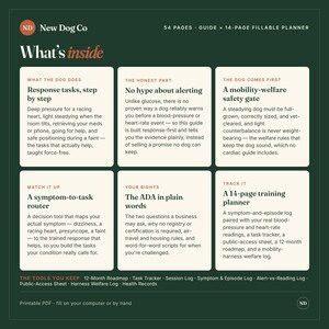 May include: A dark green informational graphic titled What's inside from New Dog Co. It details a 54-page guide and 14-page fillable planner for service dogs. Six white boxes outline topics like response tasks, alert honesty, and ADA rights.