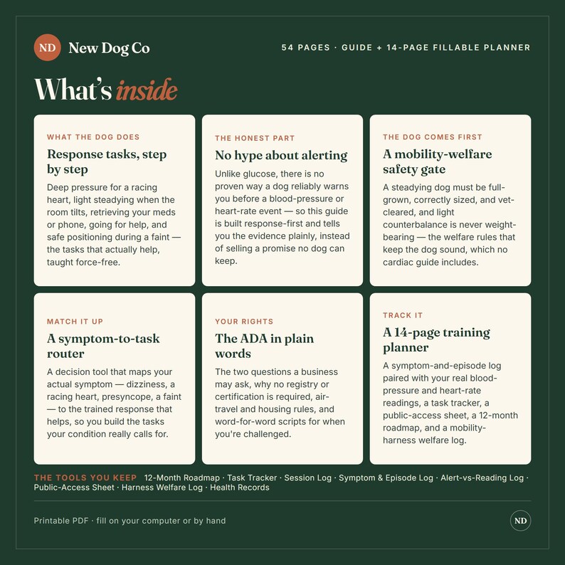 May include: A dark green informational graphic titled What's inside from New Dog Co. It details a 54-page guide and 14-page fillable planner for service dogs. Six white boxes outline topics like response tasks, alert honesty, and ADA rights.