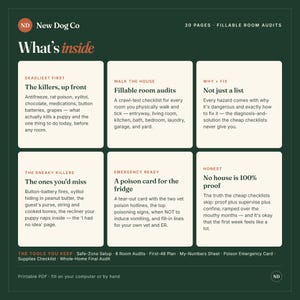 May include: A dark green informational graphic titled New Dog Co What's inside, featuring 30 pages of fillable room audits. Six white rectangular boxes detail sections including The killers up front, Walk the house, Why + Fix, The sneaky killers, Emergency ready, and Honest.