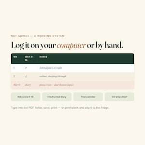 Puede incluir: Un gr&aacute;fico de seguimiento digital con el texto NOT ADVICE - A WORKING SYSTEM y Log it on your computer or by hand. La tabla incluye columnas para WK, ITCH 0-10 y NOTES, con cuatro botones debajo etiquetados como Itch score 0-10, Food & treat diary, Trial calendar y Vet prep sheet.