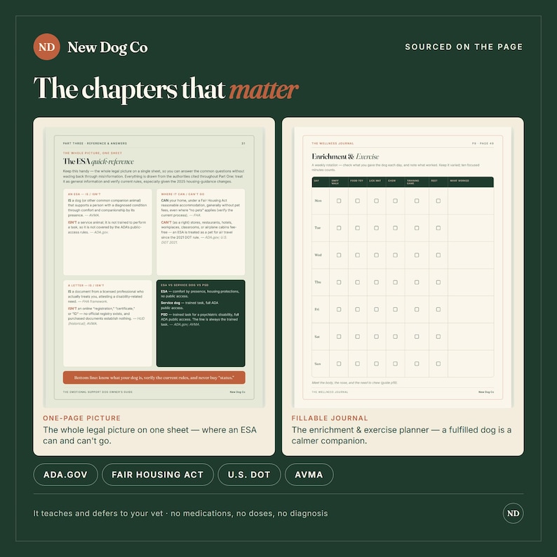 Peut inclure: Deux pages d'un guide New Dog Co sur un fond vert fonc&eacute;. La page de gauche est une fiche de r&eacute;f&eacute;rence rapide ESA avec des informations juridiques. La page de droite est un journal de suivi remplissable pour l'enrichissement et l'exercice.