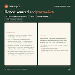 May include: A dark green informational graphic titled New Dog Co Honest, sourced, and yours to keep. It details a 54-page vet-sourced guide for blind dogs, including a 16-page fillable planner with home mapping, cue language, and emergency cards.