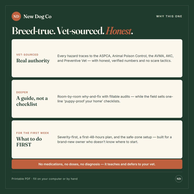 May include: A dark green informational graphic from New Dog Co titled Breed-true. Vet-sourced. Honest. It outlines three sections: Vet-sourced Real authority, Deeper A guide, not a checklist, and For the first week What to do FIRST, ending with a note.