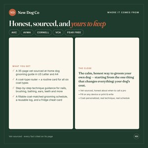 Puede incluir: Un gr&aacute;fico informativo de color verde oscuro titulado New Dog Co Honest, sourced, and yours to keep. Enumera el contenido de una gu&iacute;a de aseo para perros, que incluye un manual de 35 p&aacute;ginas, un selector de tipo de pelaje y horarios.