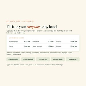 Op de afbeelding: Een digitaal PDF-schema voor honden met invulbare velden. De tekst luidt: Fill it on your computer or by hand. Bevat secties voor Wake + potty, Breakfast, Midday, Dinner, Water last call en Bedtime, plus knoppen voor verschillende logs.