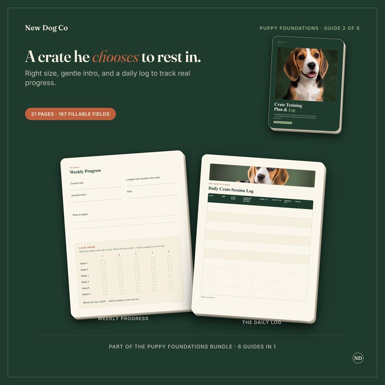 May include: A digital puppy crate training guide featuring a cover with a beagle, a weekly progress page, and a daily crate-session log. The text reads: New Dog Co, A crate he chooses to rest in, Puppy Foundations, and 21 pages 167 fillable fields.