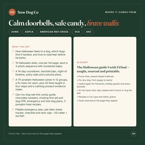 May include: A dark green informational graphic titled New Dog Co Calm doorbells, safe candy, brave walks. It lists contents for a Halloween dog guide, including a 14-day countdown, a 111-problem solver, and printable emergency plans in US Letter size.
