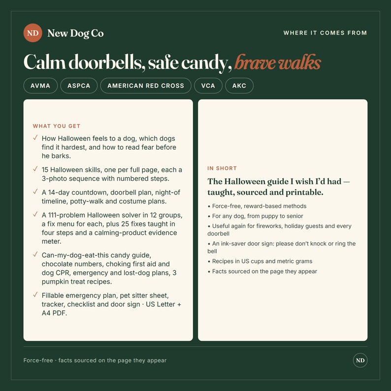 May include: A dark green informational graphic titled New Dog Co Calm doorbells, safe candy, brave walks. It lists contents for a Halloween dog guide, including a 14-day countdown, a 111-problem solver, and printable emergency plans in US Letter size.