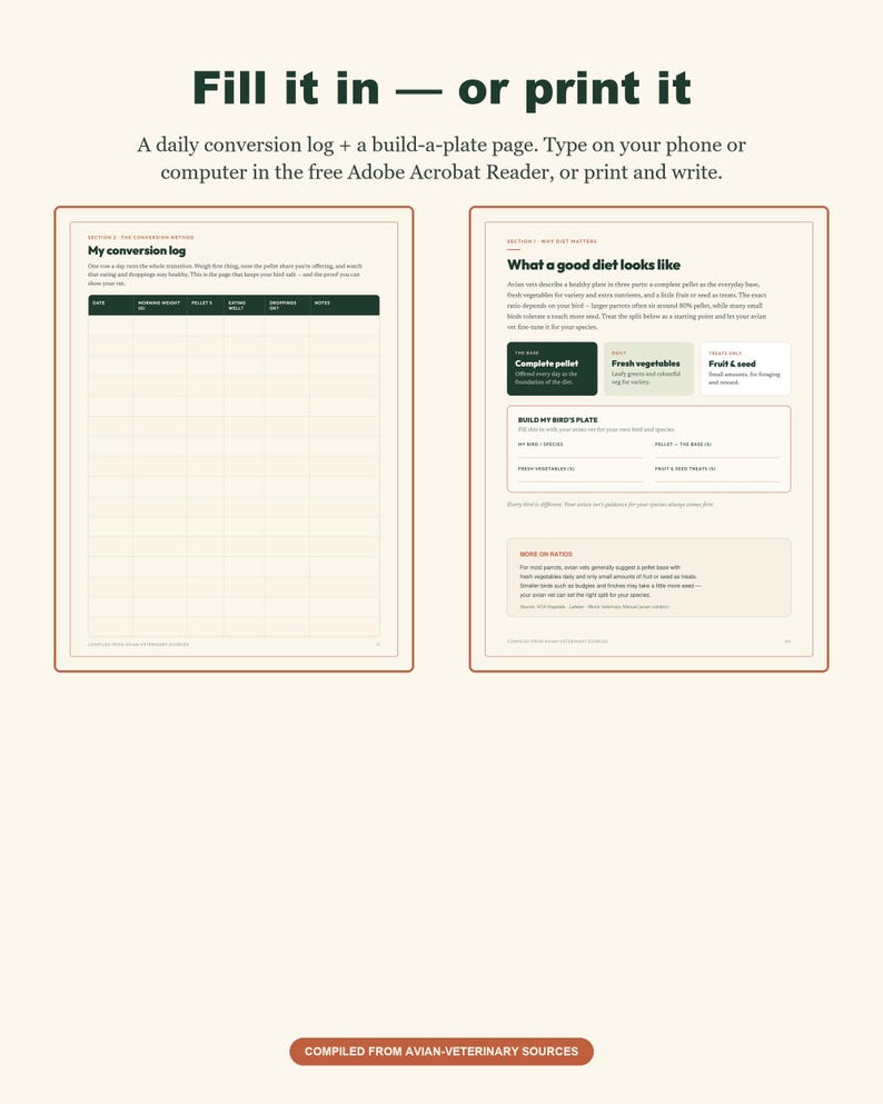 May include: A digital or printable conversion log and build-a-plate page for bird nutrition. The document features a table titled My conversion log and a guide titled What a good diet looks like, with sections for pellets, vegetables, and fruit and seed.
