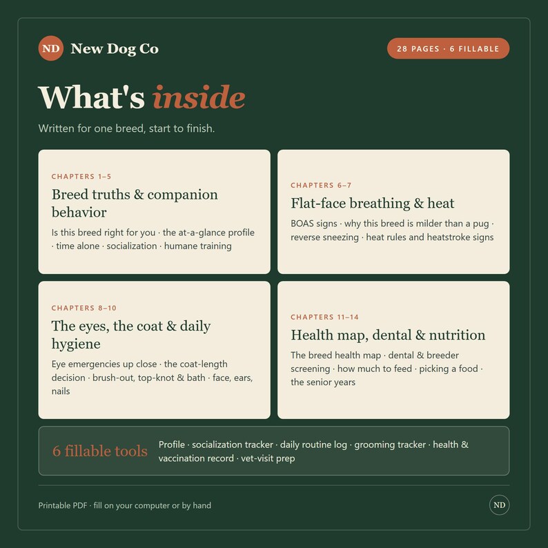 K&ouml;nnte beinhalten: Eine dunkelgr&uuml;ne Infografik mit dem Titel New Dog Co What's inside, die ein 28-seitiges druckbares PDF mit 6 ausf&uuml;llbaren Tools beschreibt. Sie umfasst Kapitel zu Verhalten, Atmung, Gesundheit, Zahnpflege, Ern&auml;hrung und t&auml;glicher Hygiene.