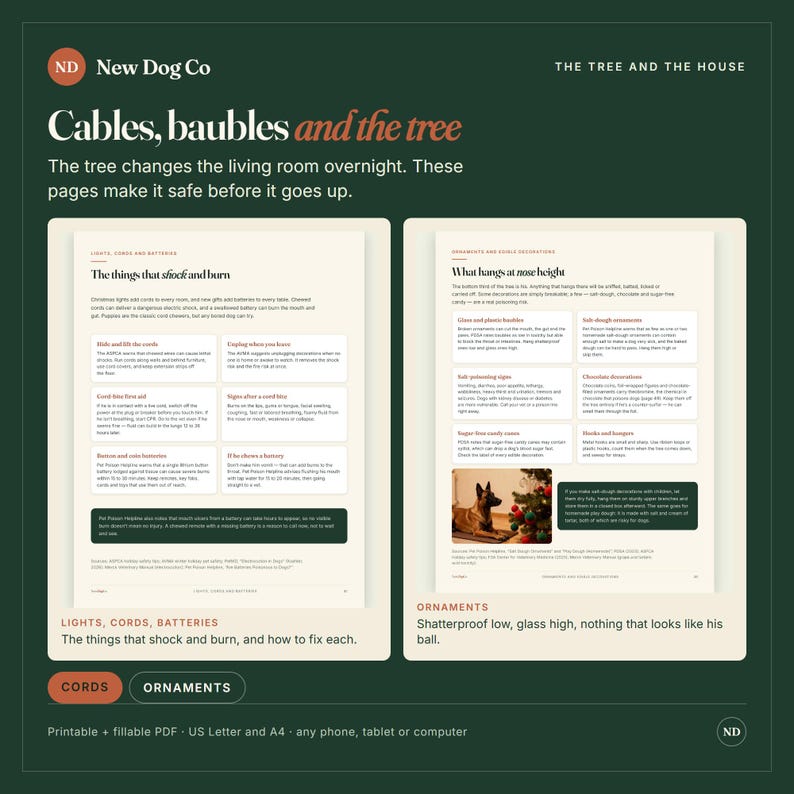 May include: A digital guide titled Cables, baubles and the tree by New Dog Co. The document features two pages with text and a photo of a dog near a Christmas tree, providing safety advice regarding cords, batteries, and ornaments.