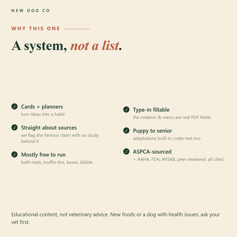 May include: A beige informational graphic titled New Dog Co with the text Why this one, A system, not a list. It features six bullet points with checkmarks detailing features like cards, planners, fillable PDF fields, and ASPCA-sourced content.