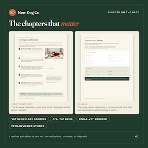 Op de afbeelding: Een donkergroene informatieve afbeelding getiteld The chapters that matter, met twee witte pagina's uit een herstelgids. De linkerpagina beschrijft benchrust met een hondenfoto, de rechterpagina toont een invulbaar herstelplanformulier.