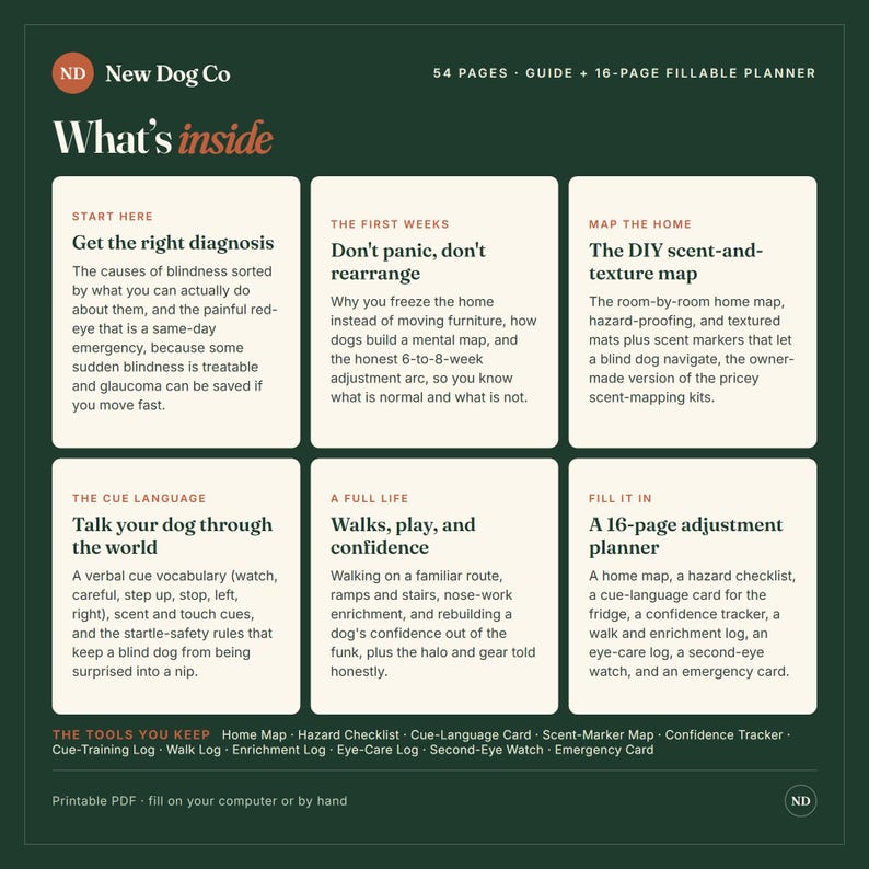 May include: A dark green informational guide titled New Dog Co What's inside, featuring 54 pages and a 16-page fillable planner. The layout includes six white rectangular sections detailing topics like diagnosis, home mapping, and cue language for blind dogs.
