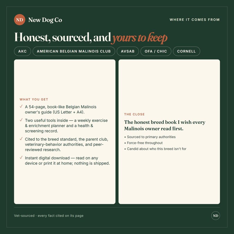 Op de afbeelding: Een donkergroene informatieve afbeelding met de titel New Dog Co: Honest, sourced, and yours to keep. Het beschrijft een 54-pagina tellende gids voor eigenaren van een Belgische Mechelse herder, inclusief een weekplanner, gezondheidslogboek en digitale download.