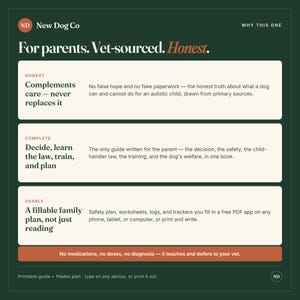 May include: A dark green informational graphic titled New Dog Co For parents. Vet-sourced. Honest. It lists three sections: Honest, Complete, and Usable, detailing a guide for parents of autistic children with fillable plans and safety logs.