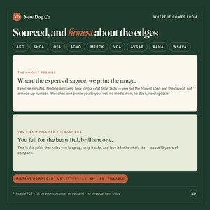 May include: A dark green informational document titled Sourced, and honest about the edges by New Dog Co. It features two white text boxes with headings The Honest Promise and You didn't fall for the easy dog, plus a list of acronyms and download details.