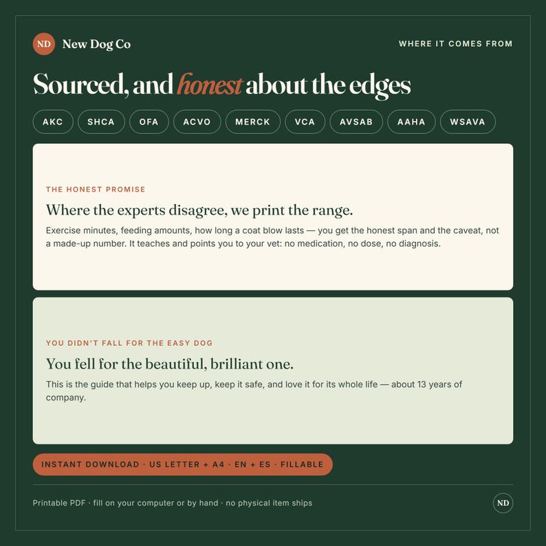 May include: A dark green informational document titled Sourced, and honest about the edges by New Dog Co. It features two white text boxes with headings The Honest Promise and You didn't fall for the easy dog, plus a list of acronyms and download details.