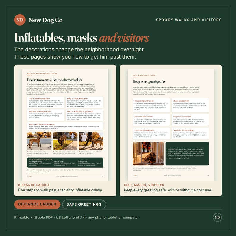 May include: A digital guide titled Inflatables, masks and visitors by New Dog Co. The pages feature text, bulleted lists, and small photographs illustrating dog training techniques for Halloween, including a distance ladder and safety tips.