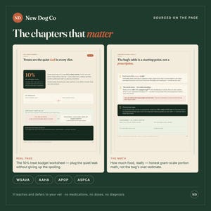 K&ouml;nnte beinhalten: Eine dunkelgr&uuml;ne Infografik mit dem Titel The chapters that matter von New Dog Co. Sie zeigt zwei Seiten: The Treat Budget und How Much Food, Really. Der Inhalt umfasst Text, Diagramme und Formeln zur Hundeern&auml;hrung und F&uuml;tterungsrichtlinien.