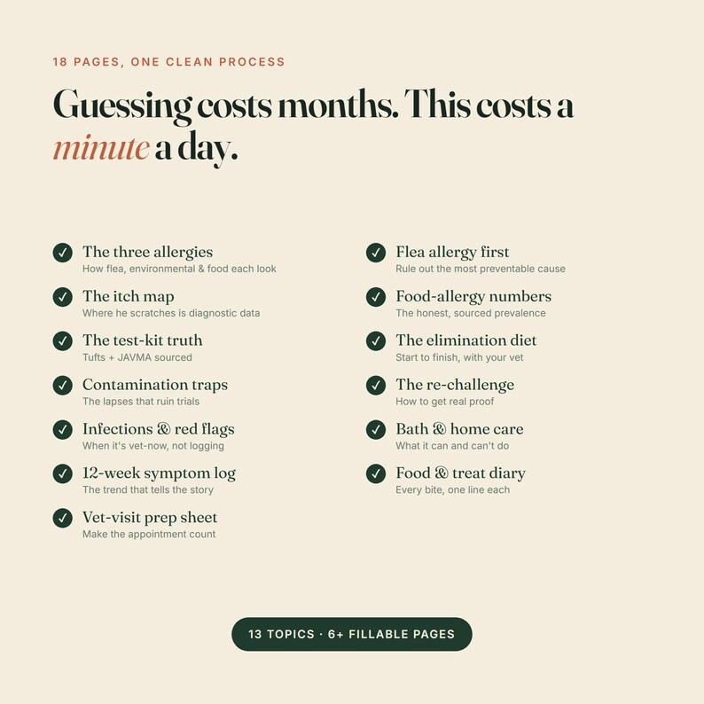 Puede incluir: Un documento de 18 p&aacute;ginas titulado Guessing costs months. This costs a minute a day. Enumera 13 temas, incluidos The three allergies, The itch map, The test-kit truth, Contamination traps, Infections & red flags, 12-week symptom log y Vet-visit prep sheet.
