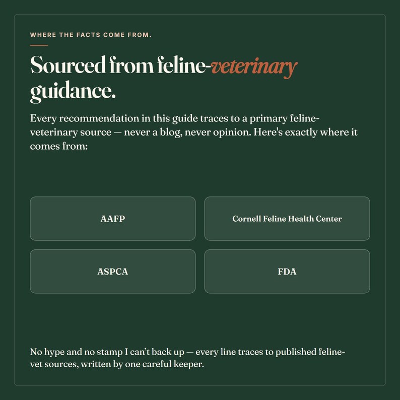 May include: A dark green informational graphic with white text titled Where the facts come from. It states Sourced from feline-veterinary guidance and lists four sources: AAFP, Cornell Feline Health Center, ASPCA, and FDA in rectangular boxes.