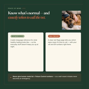 May include: A dark green informational graphic titled Peace of Mind. It features a photo of a German Shepherd, text sections labeled What's Normal and Call the Vet, and a bottom note about a never-give human-meds list and Poison Control numbers.