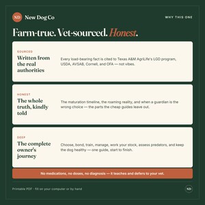 K&ouml;nnte beinhalten: Eine dunkelgr&uuml;ne Infografik mit dem Titel New Dog Co Why This One. Sie enth&auml;lt drei Abschnitte: Sourced, Honest und Deep, die Fakten von Beh&ouml;rden, Reifezeitpl&auml;ne und Besitzerreisen beschreiben. Ein unterer Balken besagt: No medications, no doses, no diagnosis.