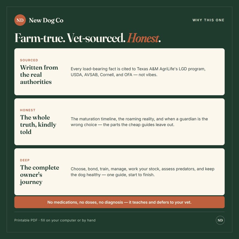 K&ouml;nnte beinhalten: Eine dunkelgr&uuml;ne Infografik mit dem Titel New Dog Co Why This One. Sie enth&auml;lt drei Abschnitte: Sourced, Honest und Deep, die Fakten von Beh&ouml;rden, Reifezeitpl&auml;ne und Besitzerreisen beschreiben. Ein unterer Balken besagt: No medications, no doses, no diagnosis.