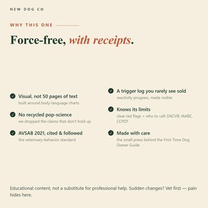 Puede incluir: Un gr&aacute;fico informativo beige titulado NEW DOG CO WHY THIS ONE Force-free, with receipts. Enumera seis puntos sobre est&aacute;ndares de adiestramiento canino, incluyendo gr&aacute;ficos visuales, citas de AVSAB 2021 y un registro de disparadores.