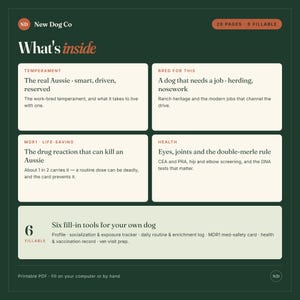 May include: A dark green informational document titled New Dog Co What's inside, featuring 28 pages and 6 fillable sections. It outlines Australian Shepherd temperament, breed history, MDR1 drug reactions, health screenings, and six fillable tools.