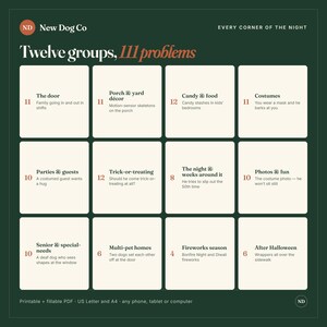 May include: A dark green informational chart titled Twelve groups, 111 problems by New Dog Co. The grid displays twelve categories related to Halloween dog behavior, including The door, Porch & yard d&eacute;cor, Candy & food, Costumes, Parties & guests, Trick-or-treating, The night & weeks around it, Photos & fun, Senior & special-needs, Multi-pet homes, Fireworks season, and After Halloween.