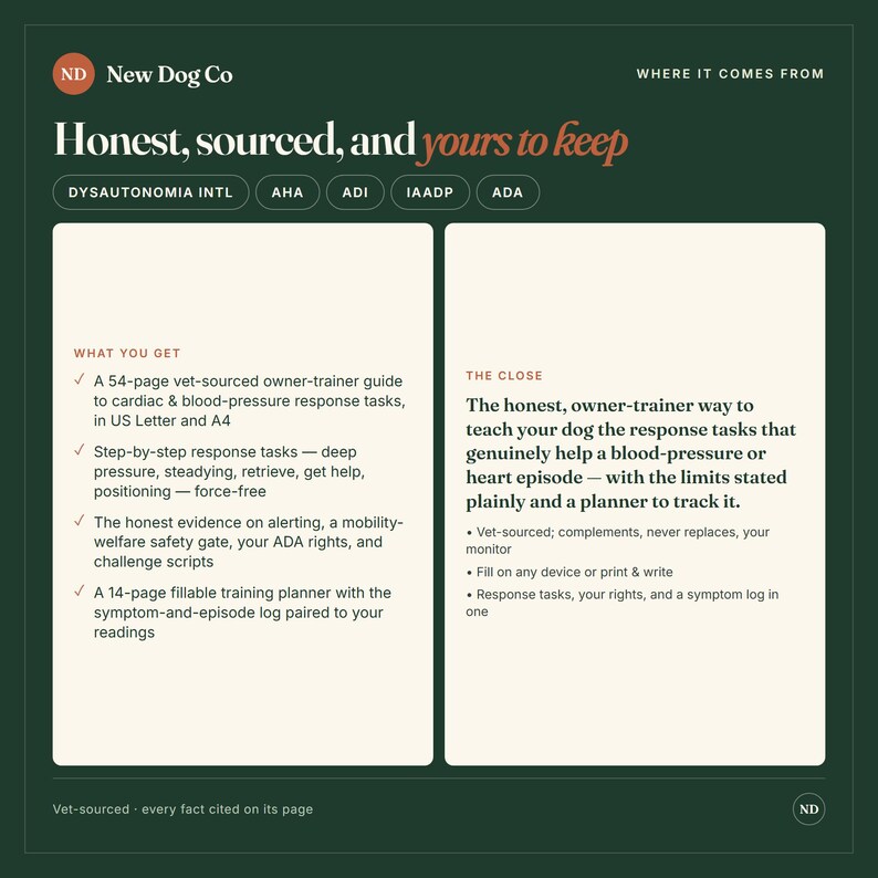 May include: A dark green informational graphic titled New Dog Co Honest, sourced, and yours to keep. It details a 54-page vet-sourced owner-trainer guide for cardiac and blood-pressure response tasks, plus a 14-page fillable training planner.