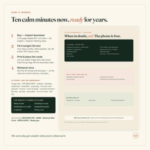 Pu&ograve; includere: Una guida al triage di emergenza per cani in formato PDF compilabile da 24 pagine. Il documento presenta un elenco di istruzioni passo dopo passo, una mappa di triage con livelli di urgenza codificati a colori e registri dei contatti di emergenza.