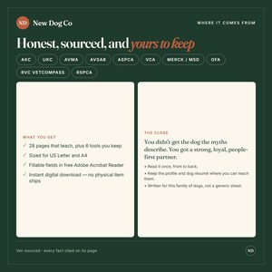 May include: A dark green digital information sheet titled New Dog Co Honest, sourced, and yours to keep. It lists veterinary organisations, includes a section on what you get with 28 pages and 6 tools, and a section titled The Close with dog care advice.