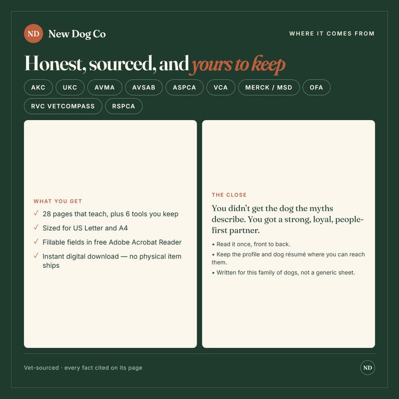May include: A dark green digital information sheet titled New Dog Co Honest, sourced, and yours to keep. It lists veterinary organisations, includes a section on what you get with 28 pages and 6 tools, and a section titled The Close with dog care advice.