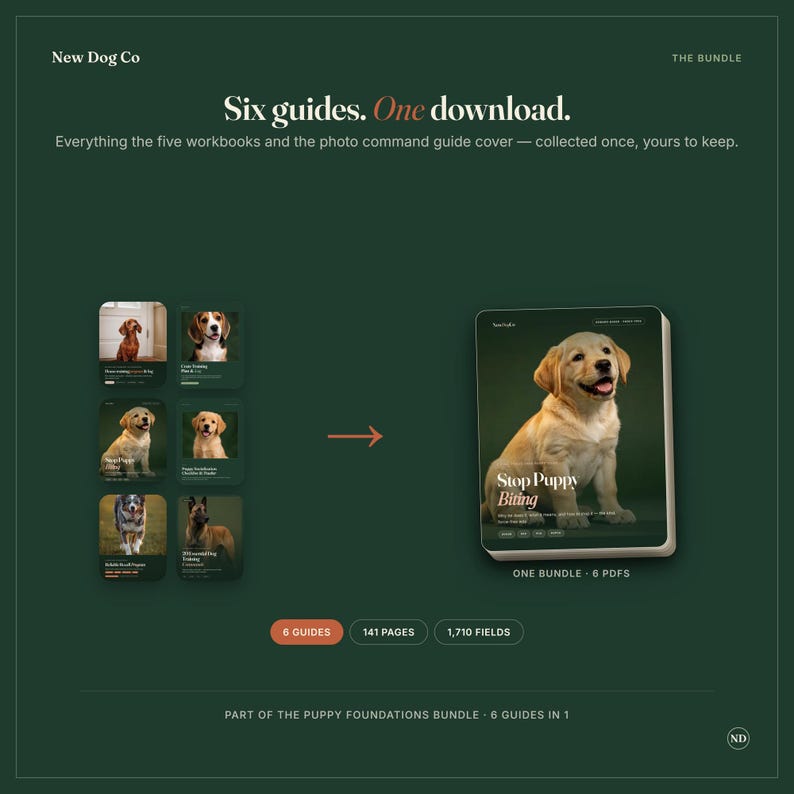 May include: A digital product bundle titled Six guides. One download. featuring six individual dog training guide covers on the left and a larger guide cover titled Stop Puppy Biting on the right, all set against a dark green background.