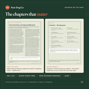 May include: A dark green informational graphic titled The chapters that matter by New Dog Co. It displays two open book pages with text about force-free dog training, a contents list, and footer badges labeled ADA/DOJ, AVSAB, and IAADP.