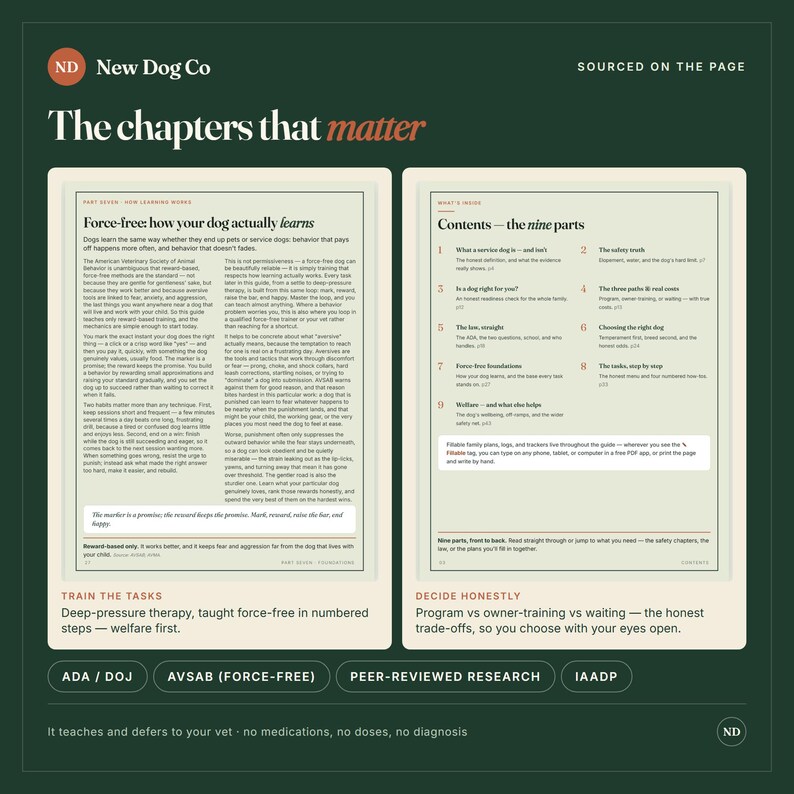 May include: A dark green informational graphic titled The chapters that matter by New Dog Co. It displays two open book pages with text about force-free dog training, a contents list, and footer badges labeled ADA/DOJ, AVSAB, and IAADP.