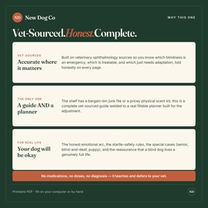 May include: A dark green informational graphic titled Vet-Sourced.Honest.Complete. by New Dog Co. It features three white rectangular sections detailing a veterinary guide and planner for blind dogs, including text about emergency care and daily life.