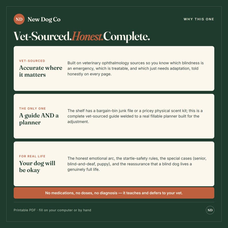 May include: A dark green informational graphic titled Vet-Sourced.Honest.Complete. by New Dog Co. It features three white rectangular sections detailing a veterinary guide and planner for blind dogs, including text about emergency care and daily life.