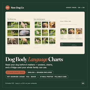 May include: A 12-page chart pack titled Dog Body Language Charts by New Dog Co. The educational material features numerous photographs of a yellow Labrador Retriever demonstrating various behaviors, calming signals, and color-coded safety indicators.