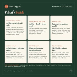 May include: A dark green informational graphic titled What's inside from New Dog Co. It features six white rectangular boxes detailing dog training content, including agility, fetch, and scent work, plus 40 pages and 6 fillable logs for tracking.