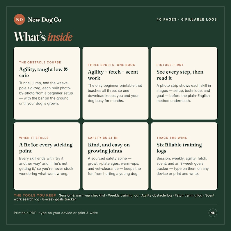 May include: A dark green informational graphic titled What's inside from New Dog Co. It features six white rectangular boxes detailing dog training content, including agility, fetch, and scent work, plus 40 pages and 6 fillable logs for tracking.